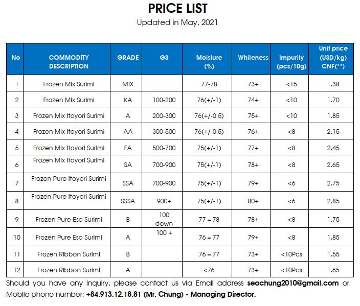 Price list Hoa Thang Seafood